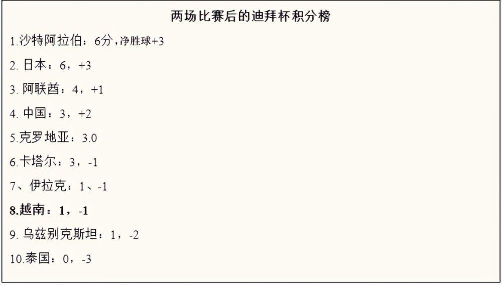 据意大利天空体育报道，国米在罗扎诺地区建设新球场的项目进入了征集球迷意见阶段。